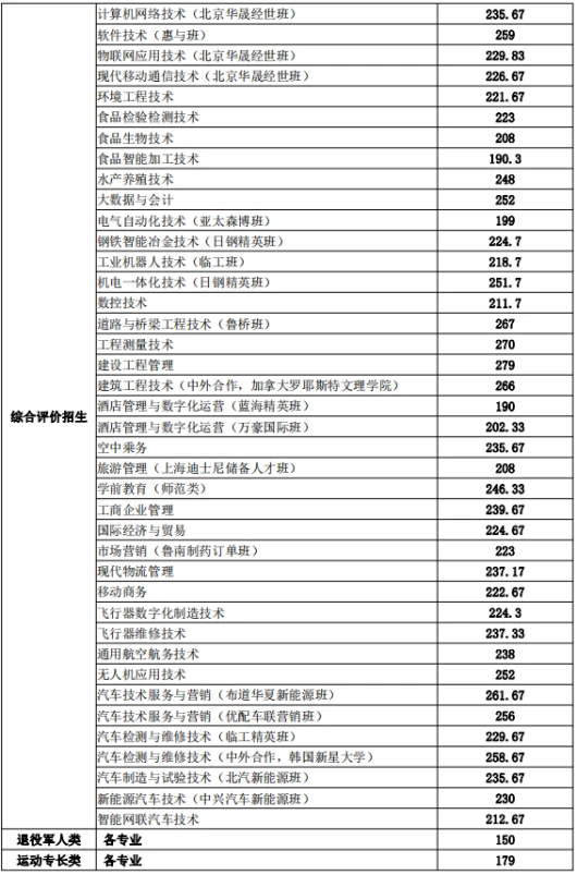 篮球训练个人训练计划一周_0